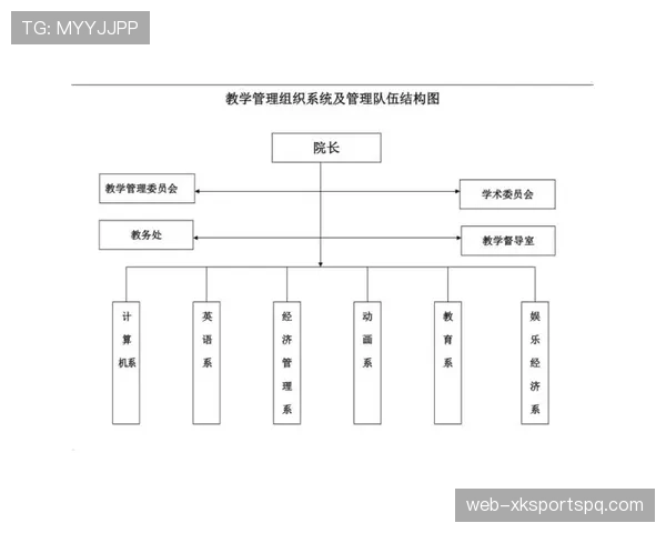 巴拉克与齐达内在组织推进下形成分散结构差异