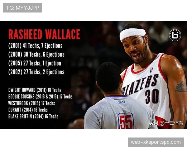 拉希德·华莱士无球牵制改变对手防守结构