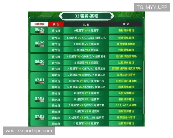 2026世界杯48队12组赛制怎么分配和晋级