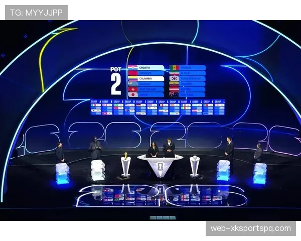 2026世界杯最新12组分组规则解析